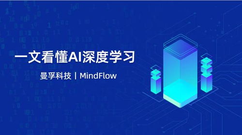 一文看懂ai深度學習