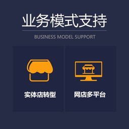 erp源頭亞馬遜erp系統,貼牌,功能定制,獨立部署